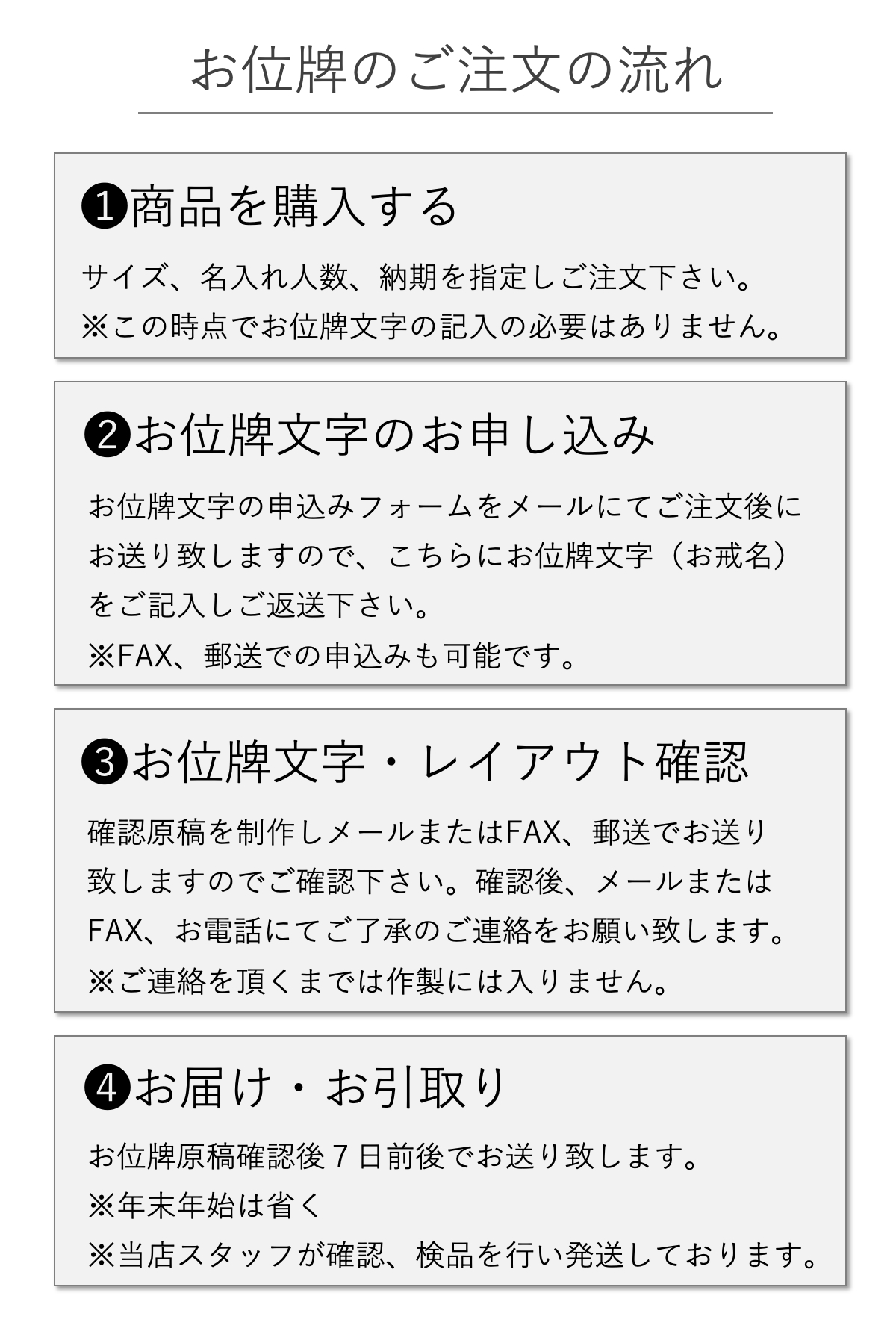 お位牌のご注文の流れ