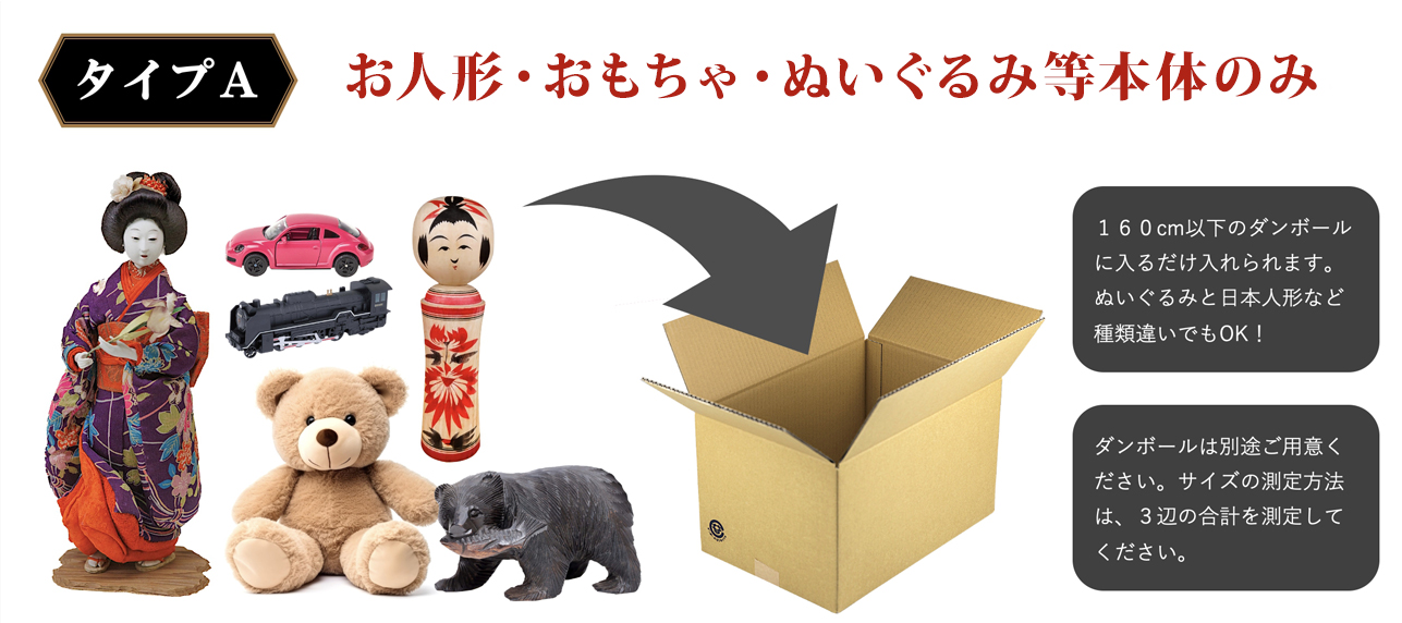 タイプA