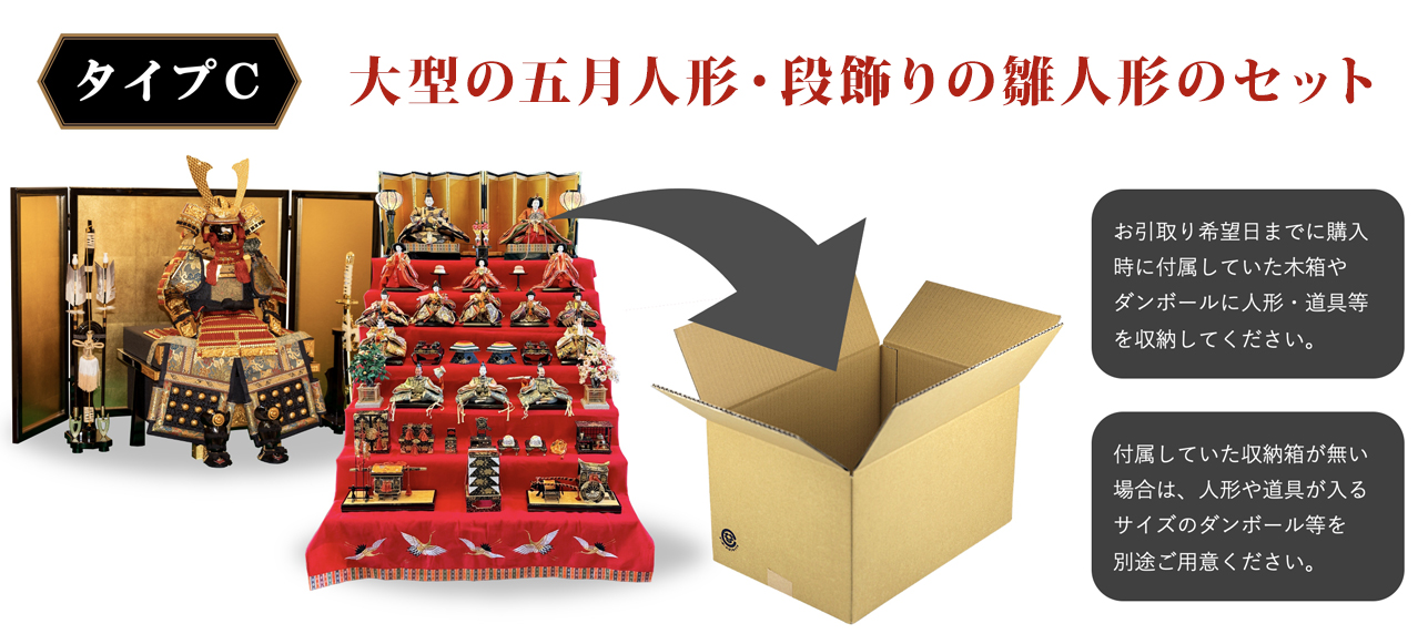 タイプC